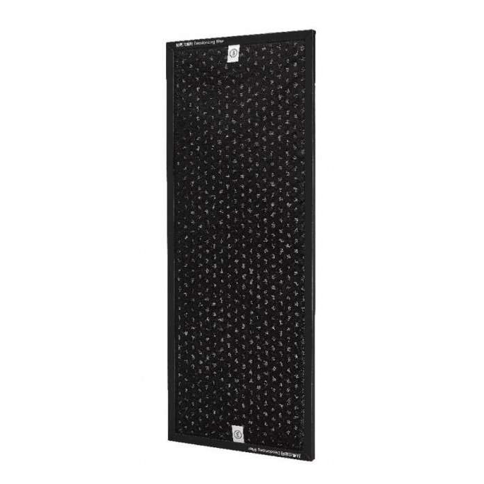 Антиформальдегідний фільтр до зволожувача повітря Panasonic FFE41601701S (F-ZXKF55Z)