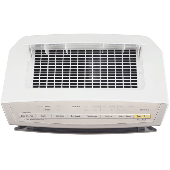 Очищувач повітря Panasonic F-VXR50R-N