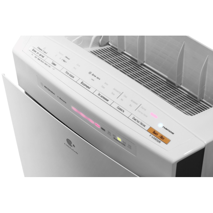 Очищувач повітря Panasonic F-VXR50R-W