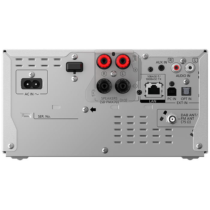 Мiкросистема Panasonic SC-PMX802EES