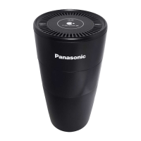 Очищувач повітря Panasonic F-GPT01RKF