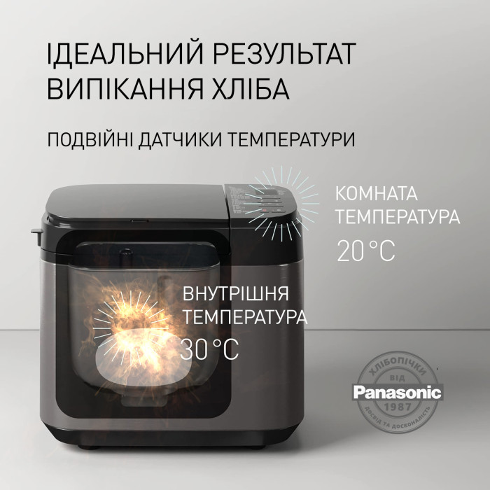 Хлібопічка Panasonic SD-YR2540HTS-A з додатковою лопаткою для житнього тіста