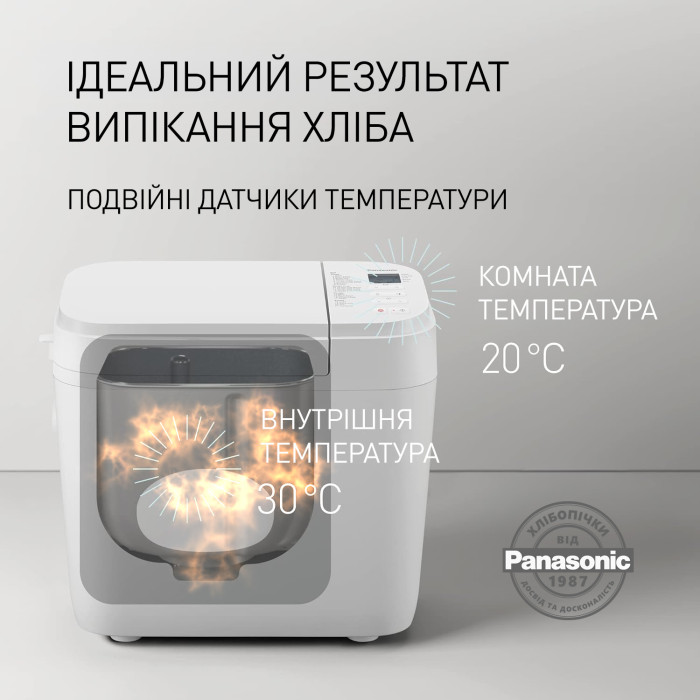 Хлібопічка Panasonic SD-B2510WTS-A З Додатковою Лопаткою Для Житнього Тіста