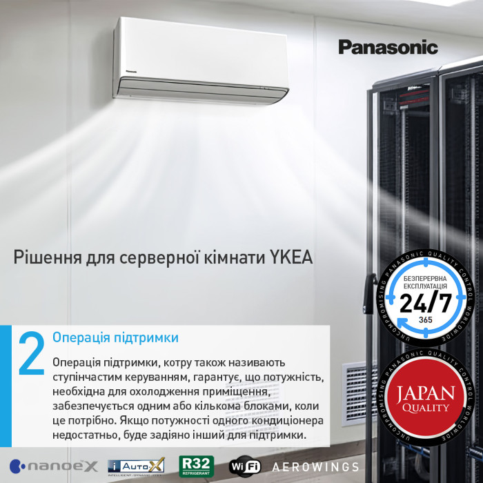 Кондиціонер Deluxe Professional for Server Room Panasonic CS-Z42YKEA/CU-Z42YKEA