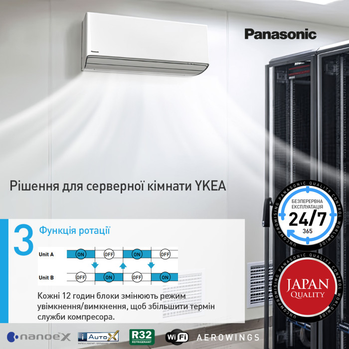 Кондиционер Deluxe Professional for Server Room Panasonic CS-Z50YKEA/CU-Z50YKEA