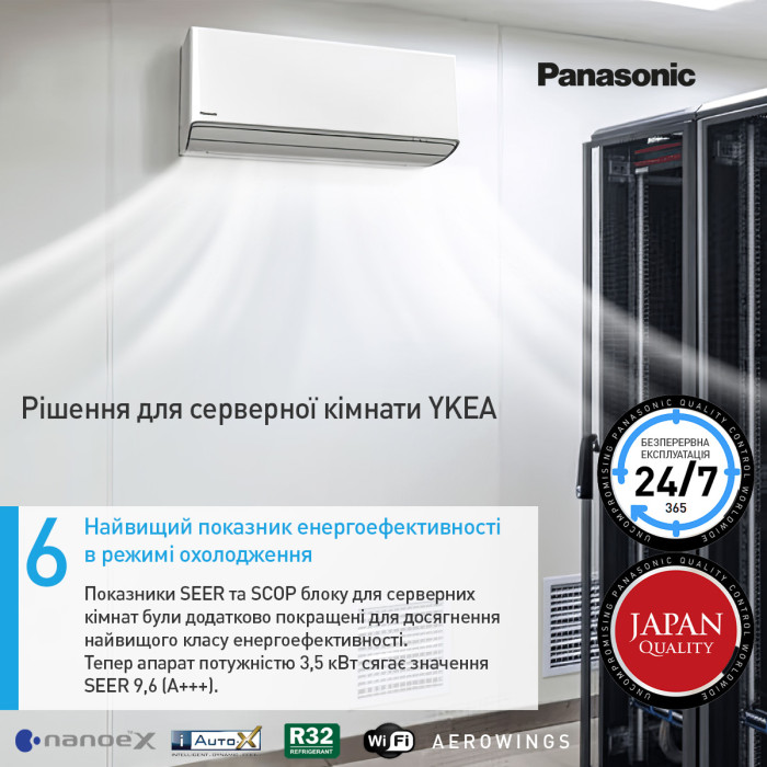Кондиционер Deluxe Professional for Server Room Panasonic CS-Z50YKEA/CU-Z50YKEA