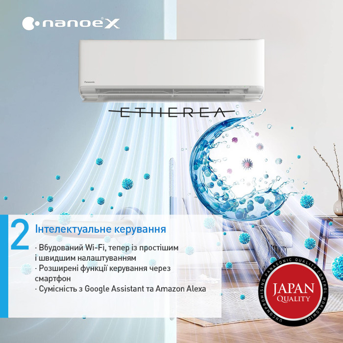 Кондиціонер Panasonic Etherea CS-Z42ZKEW/CU-Z42ZKE White