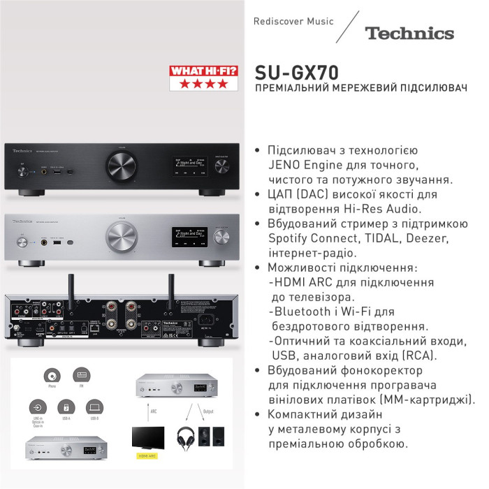 Стереопідсилювач Technics SU-GX70EE-K