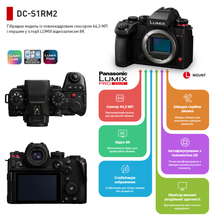 Цифрова Фотокамера Panasonic LUMIX S DC-S1RM2E Body