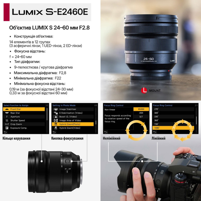 Об'єктив Panasonic S-E2460E Lumix S 24-60 mm f/2.8