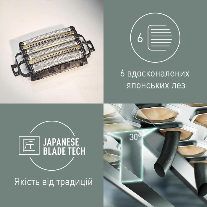 Електробритва Panasonic ES-LS9A-K820-AS у комплекті з додатковою змінною сіточкою для електробритв Panasonic WES9600Y1361