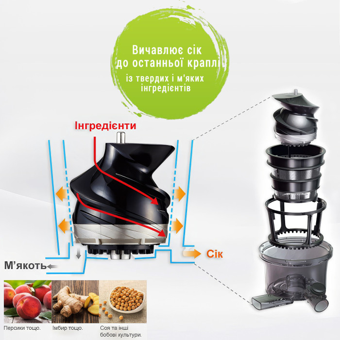 Соковитискач шнековий Panasonic MJ-L500STQ