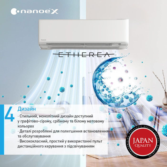 Кондиціонер Panasonic Etherea CS-XZ50ZKEW/CU-Z50ZKE Silver