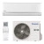 Настінні Спліт-Системи